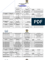 Diario Judicial de Sincelejo Sucre 2021..