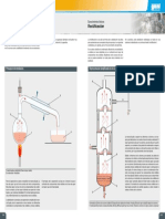 Distillation Rectification Spanish