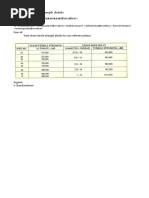 Track Chain Tensile Strength Details: Chandrasekaran S