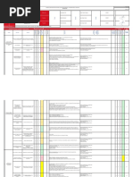 Matriz Iperc Oficina