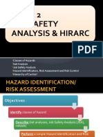 Topic 2 Job Safety Analysis & Hirarc