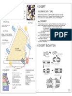 Site Analysis Concept: Madhavaram