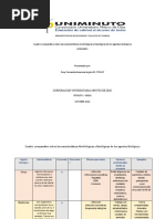 Actividad 1 Riesgo Biológico, Cuadro Comparativo