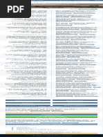 19 Versículos de La Biblia Sobre La Amistad - NVI & RVR60