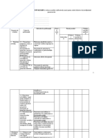 Fişa Cadru de Autoevaluare Cadru Didactic