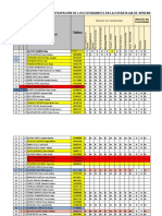 CEBA LA LIBERTAD 2021 II RELACION DE ESTUDIANTES 2021 Ok - II