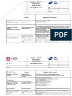 Scaffolding Risk Assessment: Rev SECL Job No