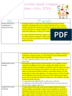 Planificación Anual Lengua Tercer Grado