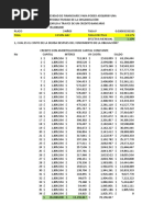 Costo de La Deuda 2