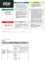 Matriz Foda Cruzado