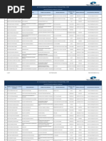 Directorio Completo de La Institución - Petroecuador - Ecuador