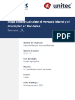 Tarea 9.1 Mapa Conceptual Sobre El Mercado Laboral y El Desempleo en Honduras