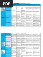 Matriz Evaluación Salida 5 Años