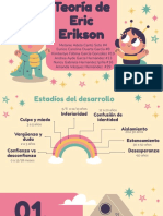 Teoría de Eric Erikson - Equipo 2