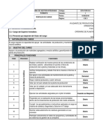 Perfiles de Cargo Proceso Planta Agregados