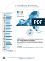 Children and Youth Living Below Poverty