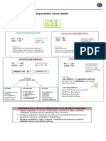 Equilibrio Acido - Base. Miniresumen IVV