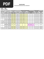 Cronograma - Implementacion ERAC CENCOSUD - Formato