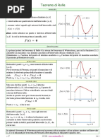 Teorema Di Rolle