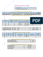 Characteristics for grade L59 (Л59) .: Grade: L59 (Л59) Classification: Copper-zinc alloys pressure treated