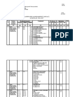 Operatii de Baza in Laborator 2019