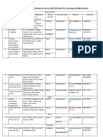 List of Selected Organizations/institutions For The Year 2019-20 Under Free Coaching and Allied Scheme