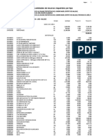 Recursos Precios Losa