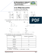 Part One: Multiple Choice Questions: Circle The Correct Answer of The Following