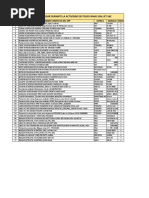 Matriz de Epp de Tisur