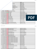 Proyecto Plan Circuital - Elección Nacional v2.1