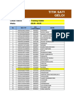 DATA VAKSIN GOTONG ROYONG PT GH - 17 OKT 2021