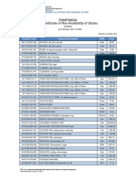 Pampanga Certificate of Non-Availability of Stocks: Product Code Product Description UOM Price