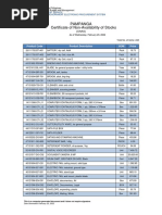 Pampanga Certificate of Non-Availability of Stocks: Product Code Product Description UOM Price