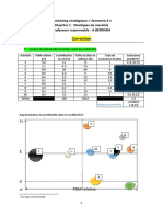 Cas Marketing Stratégique 1-Correction