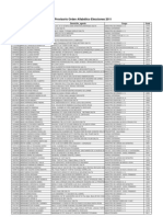 Elección de Junta Calificadora 2011 - Todos Los Docentes de La Provincia de Salta