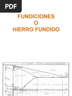 Hierros Fundidos - Clase 2015