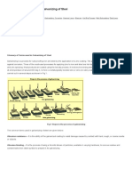 Glossary of Terms Used in Galvanizing of Steel