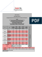 Fee Structure Btech Cse