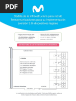 Cartilla de Factibilidad