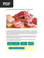 Carnes y Derivados