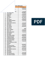 Social Guest Data