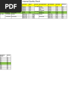 IQC Updated - May 2021