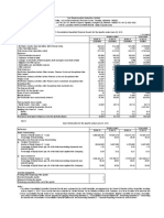 Financials 9