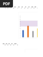 Grafico Excel Vineland 3