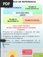 Marco Teórico Conceptual