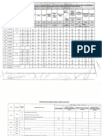 Calendario Fechas Limite Procesos Emision Conciliacion Pago Correspondiente Ejercicio Fiscal 2021