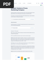 Graded Analysis of Ceres Gardening Company 1