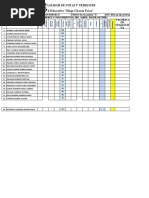 Centralizador Musica 2021 3er Trimestre Promocion