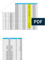 FORMATO DE FONDOS Y LEG FONDO FIJO MAYO 2022 - 13-05-2022 Gastos