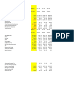 DHFL Financials